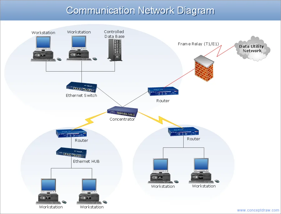 Diagram 3G Network Architecture Diagram