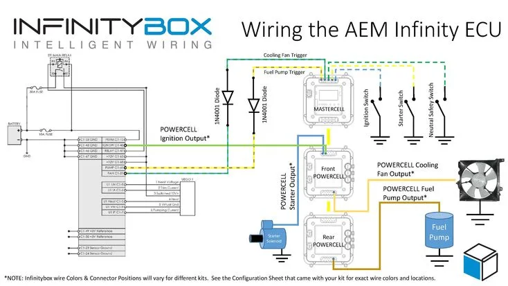 Diagram 3Sgte Beam Ecu Wiring Full Version Hd Quality Softdiagram Ritmicavco It Wire Diagram