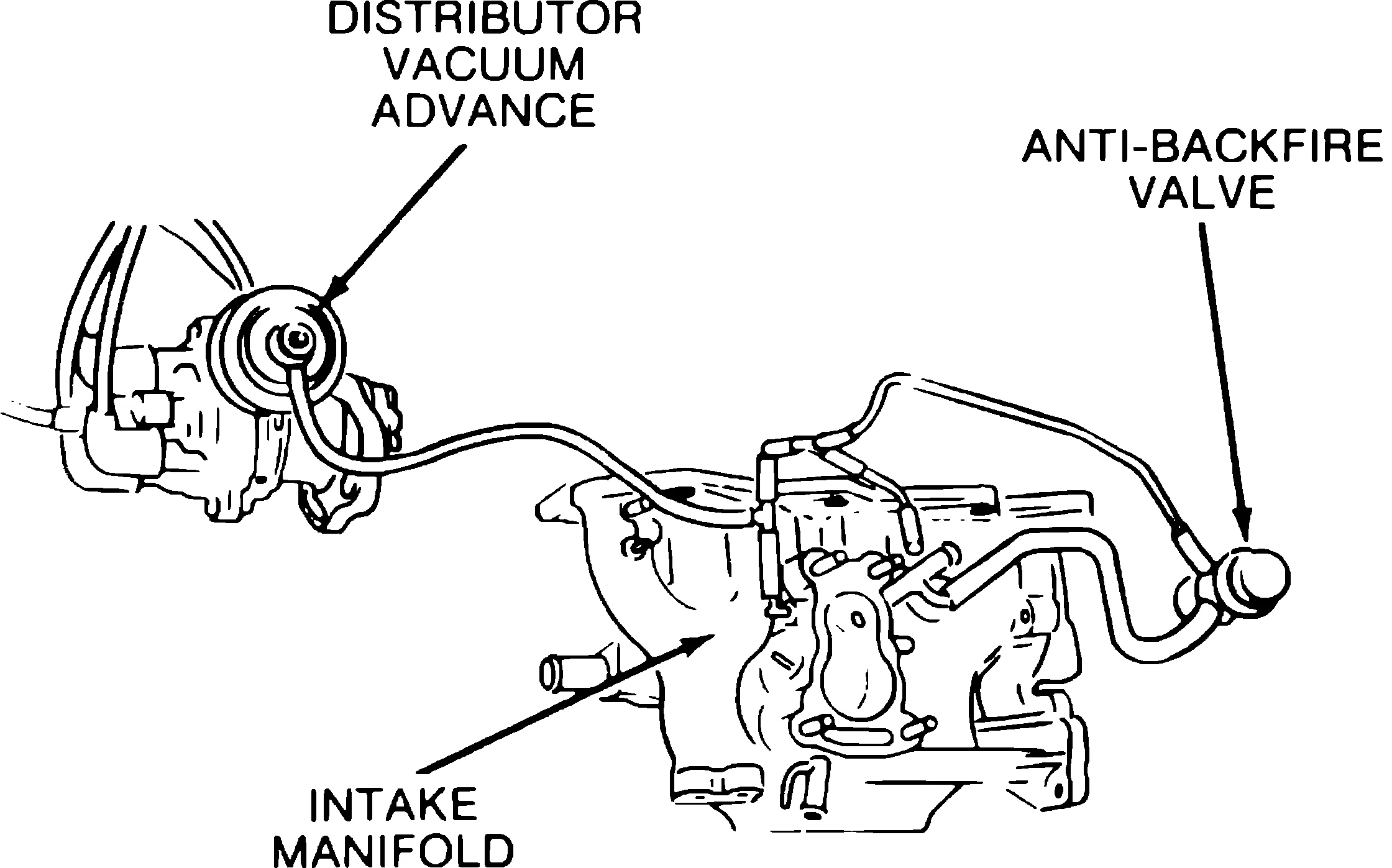 Diagram 3Vze Vacuum Line Diagram For Engine