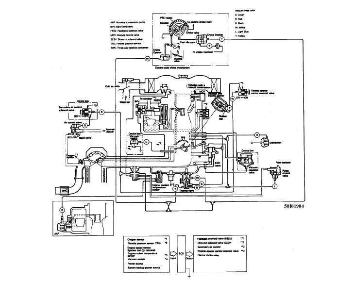 Diagram 3Vze Vacuum Line Diagram For Engine