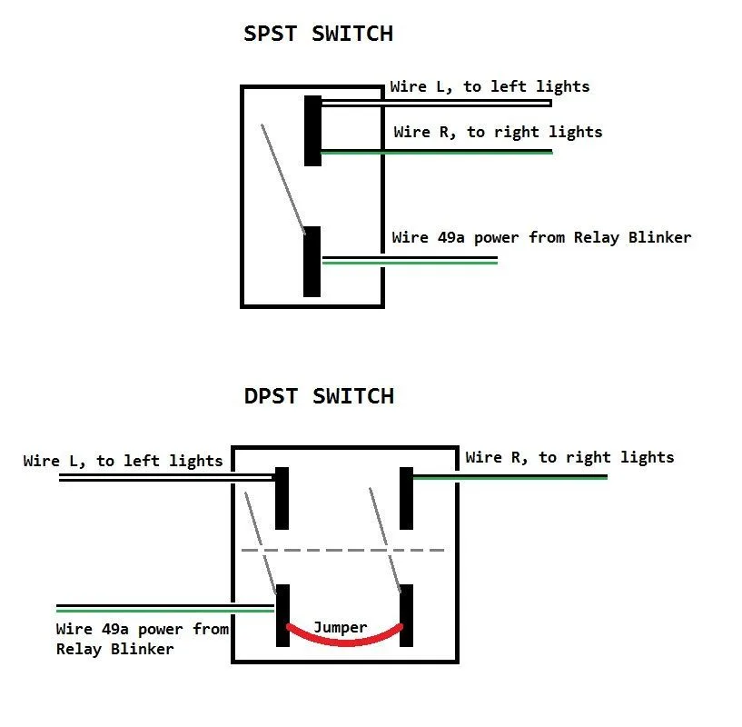 Diagram 4 Pin Dpst Switch Wiring Diagram