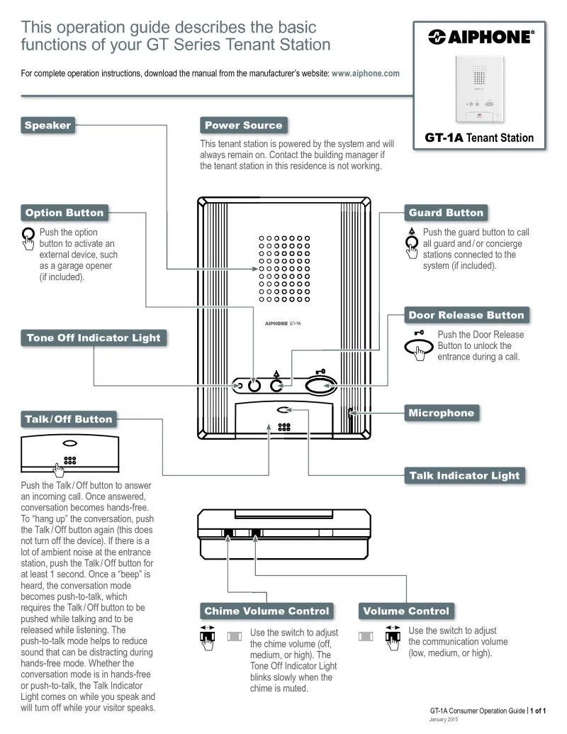 Diagram 4 Wire Intercom Wiring Instruction Diagram