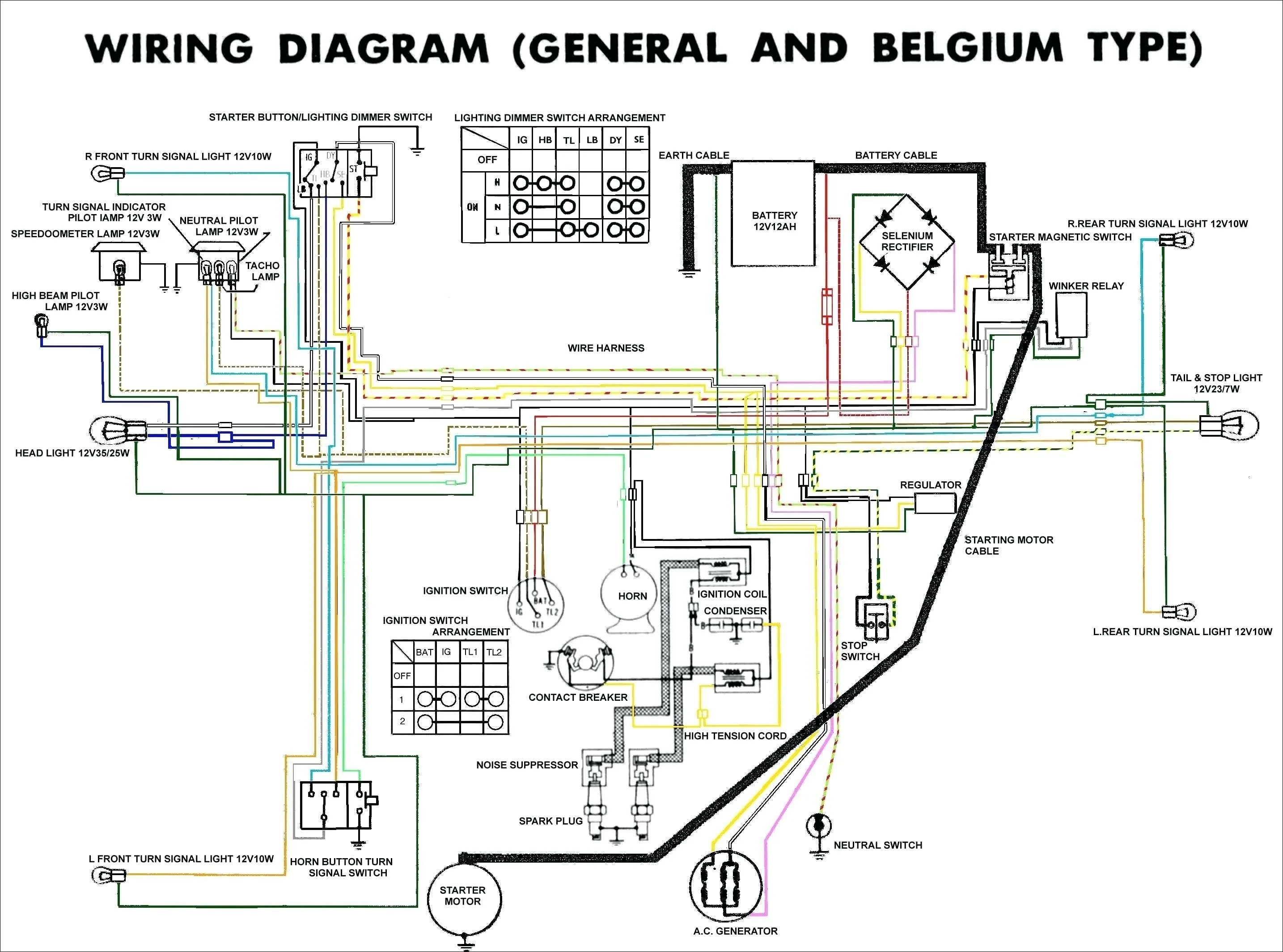 Diagram 49Cc 2 Stroke Engine Wiring 49Cc Wiring Diagram