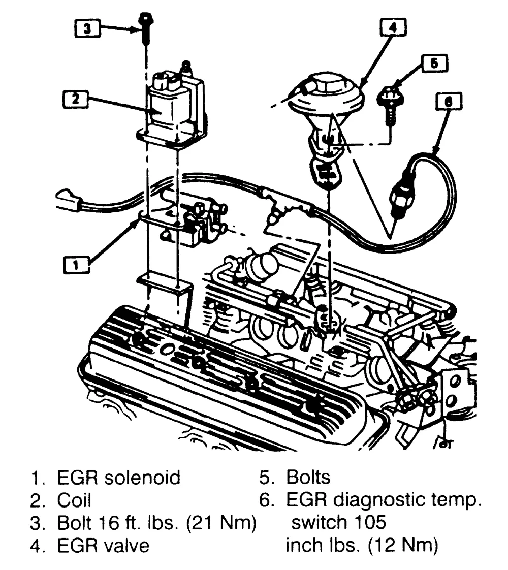 Diagram 4Hk1 5 Wire Egr Wiring Diagram