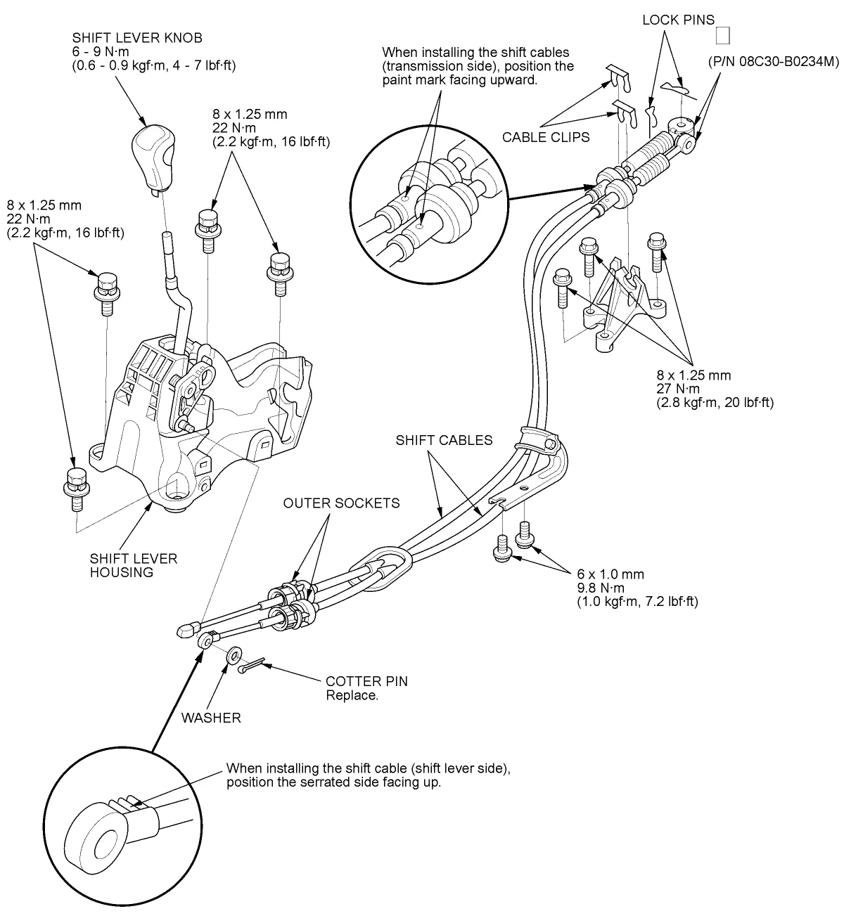 Diagram 4L60E Linkage Diagram