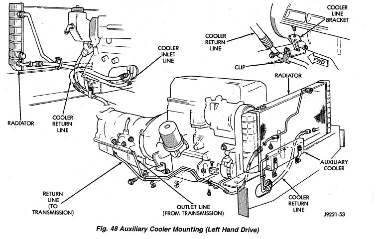 Diagram 4L80E Transmission Cooler Diagram