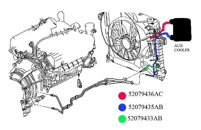 Diagram 4L80E Transmission Cooler Diagram