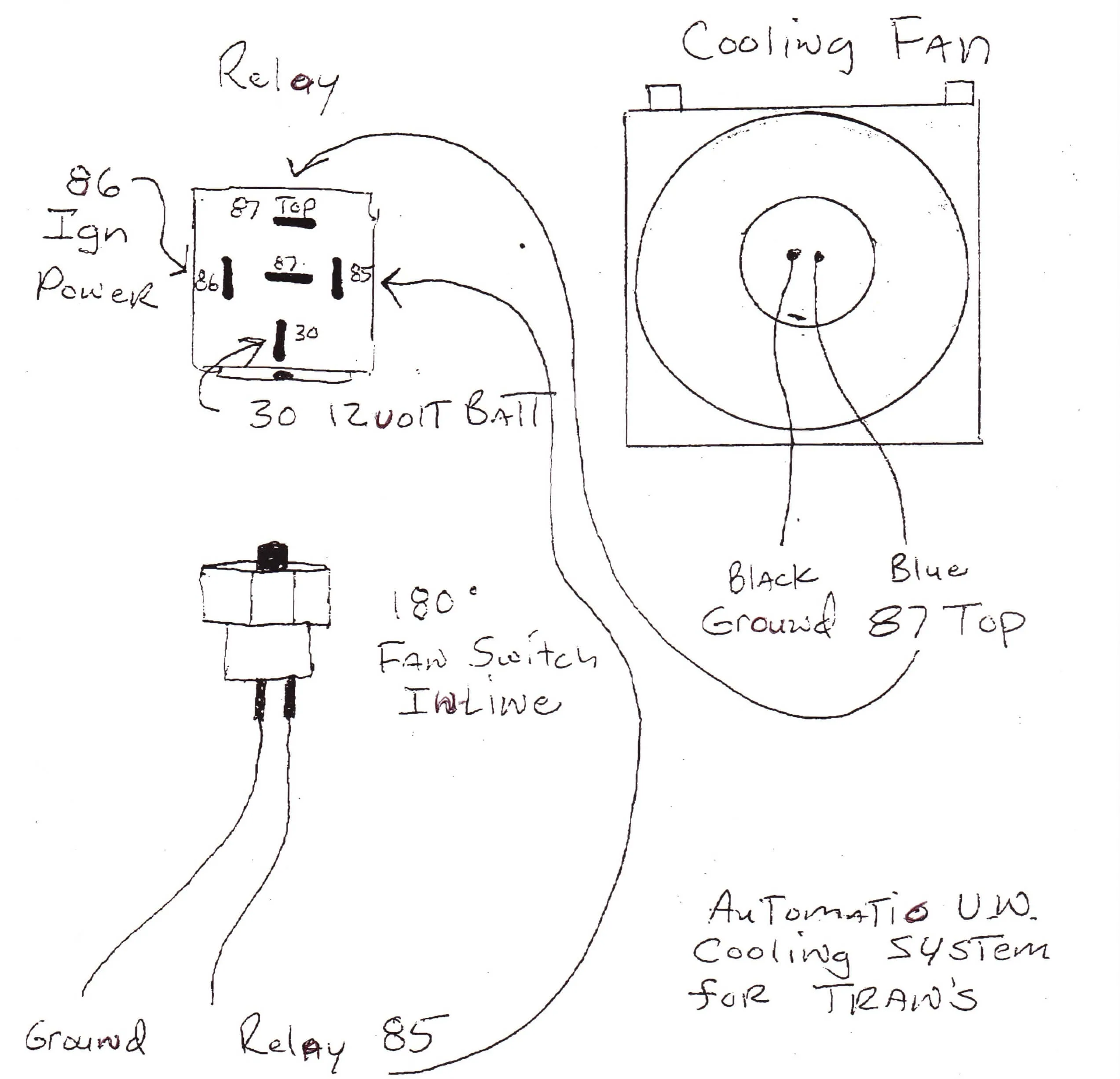 Diagram 4L80E Transmission Cooler Diagram