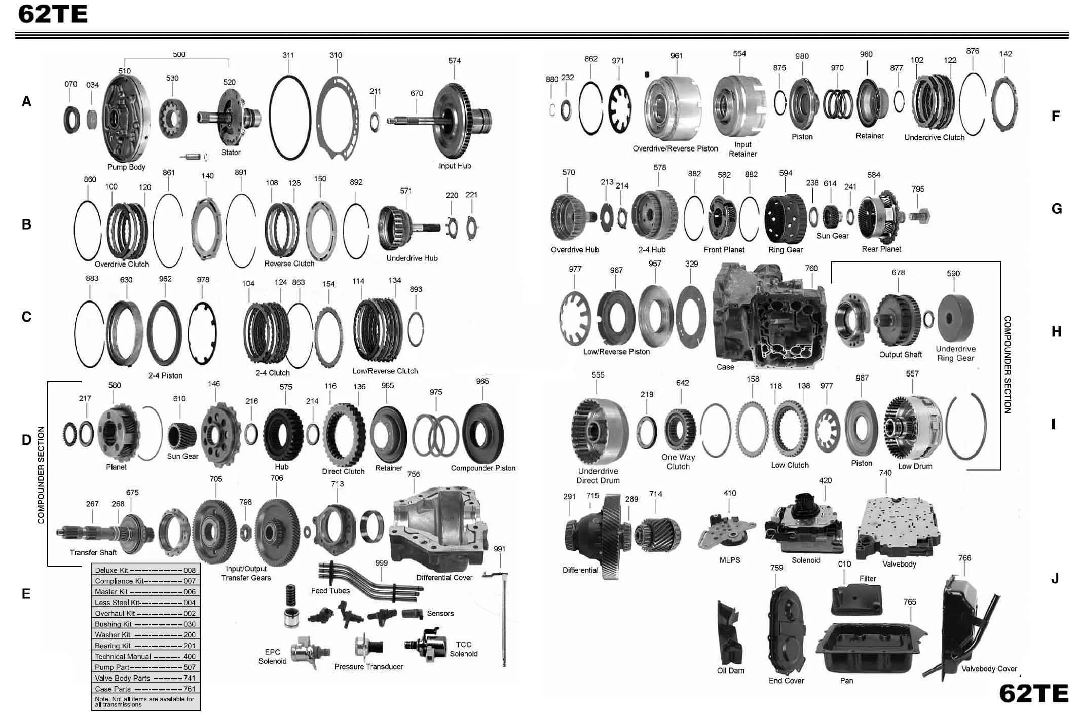 Diagram 4L80E Transmission Rebuild Diagram