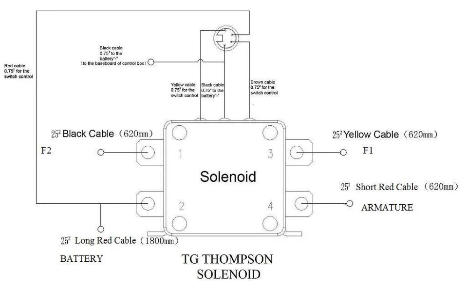 Diagram 5 Post Solenoid Wiring Diagram