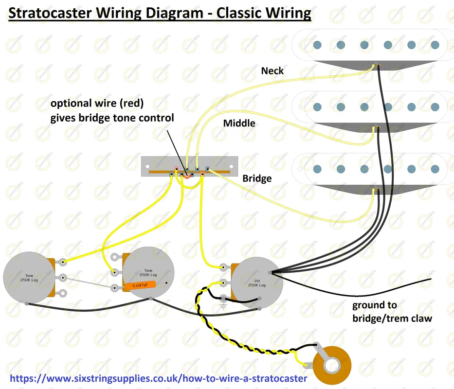 Diagram 5 Way Switch Strat Diagram Wiring Schematic