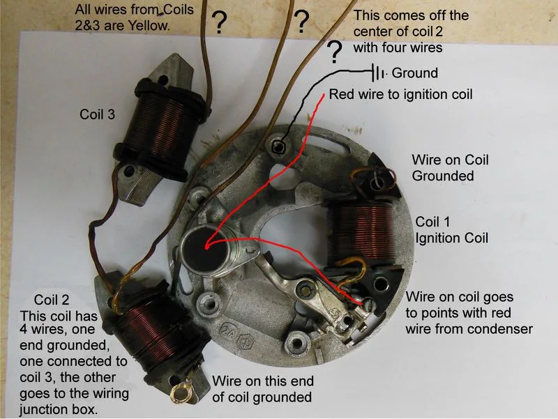 Diagram 50Cc Scooter Stator Wiring Diagram