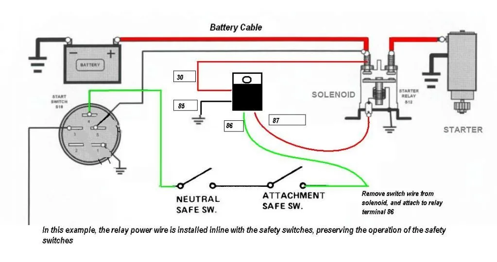 Diagram 5425 John Deere Relay Diagram