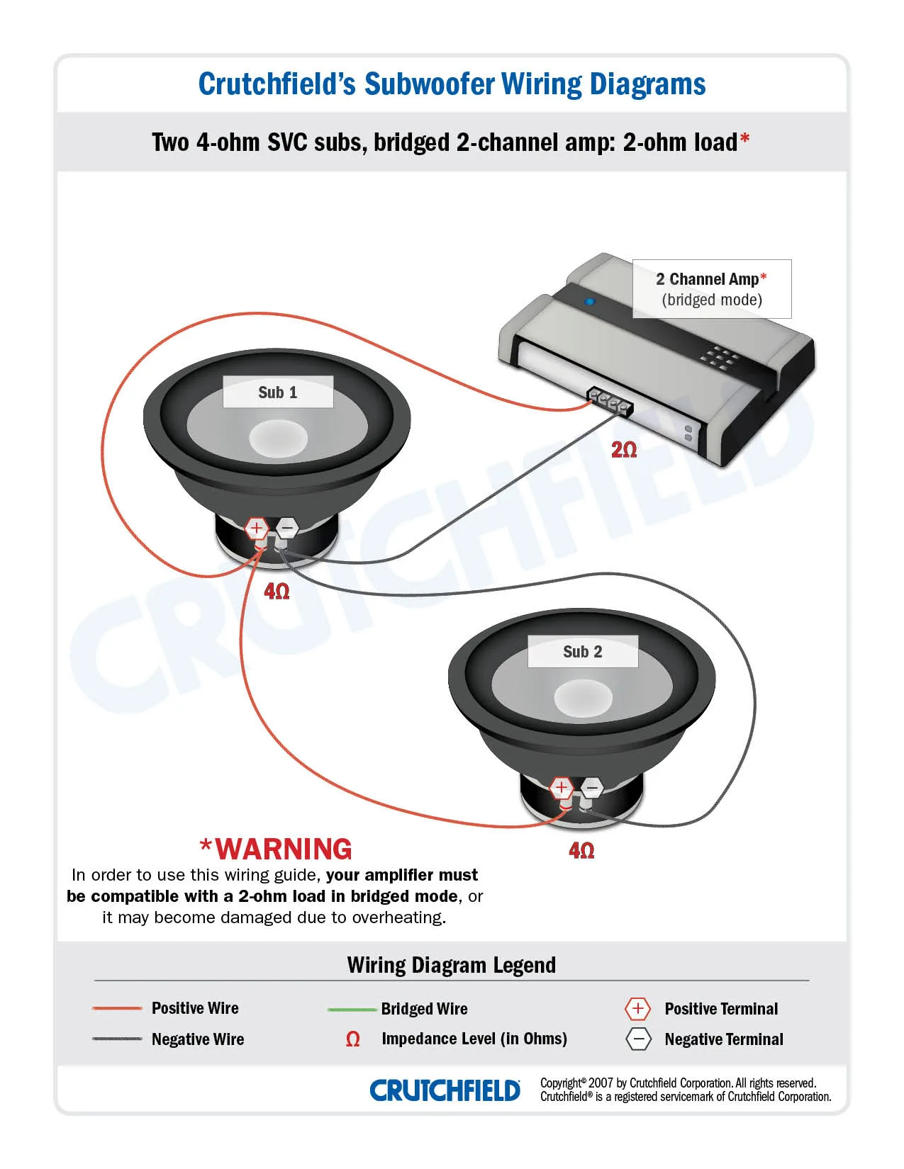 Diagram 6 Subwoofer Wiring Diagrams