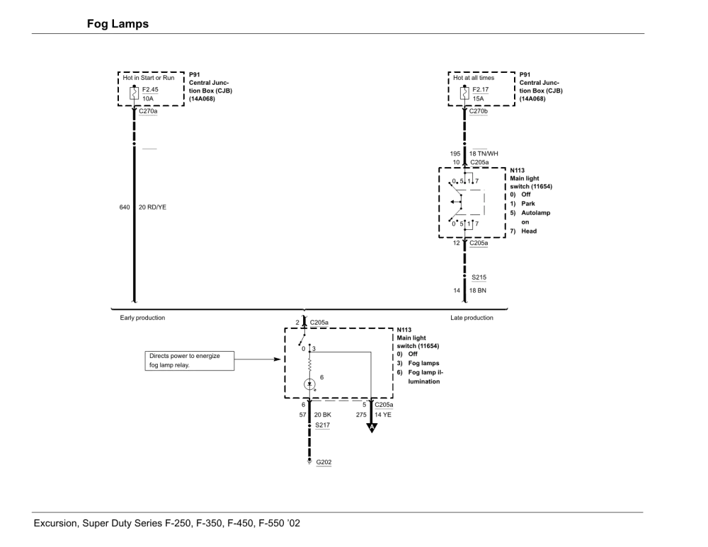 Diagram 65 Ford Headlight Switch Wiring Diagram Picture