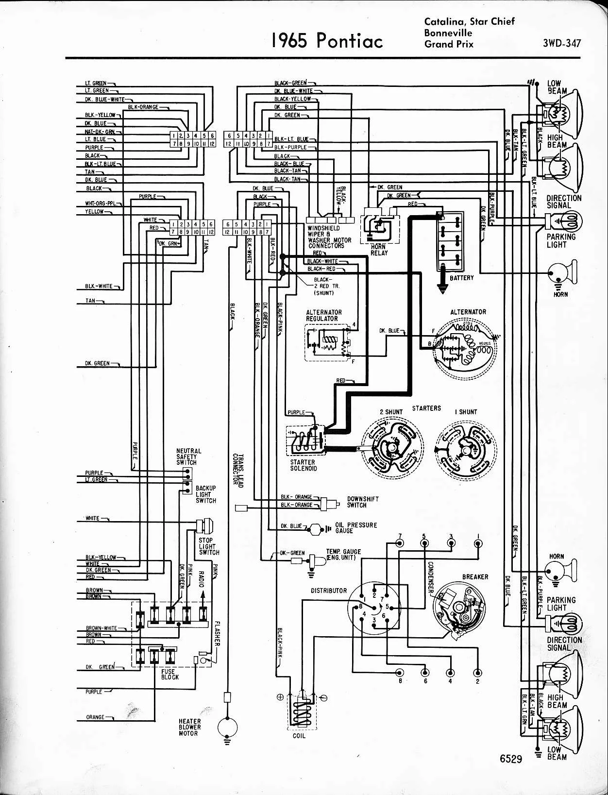 Diagram 65 Gto Wiring Harness Diagram Schematic