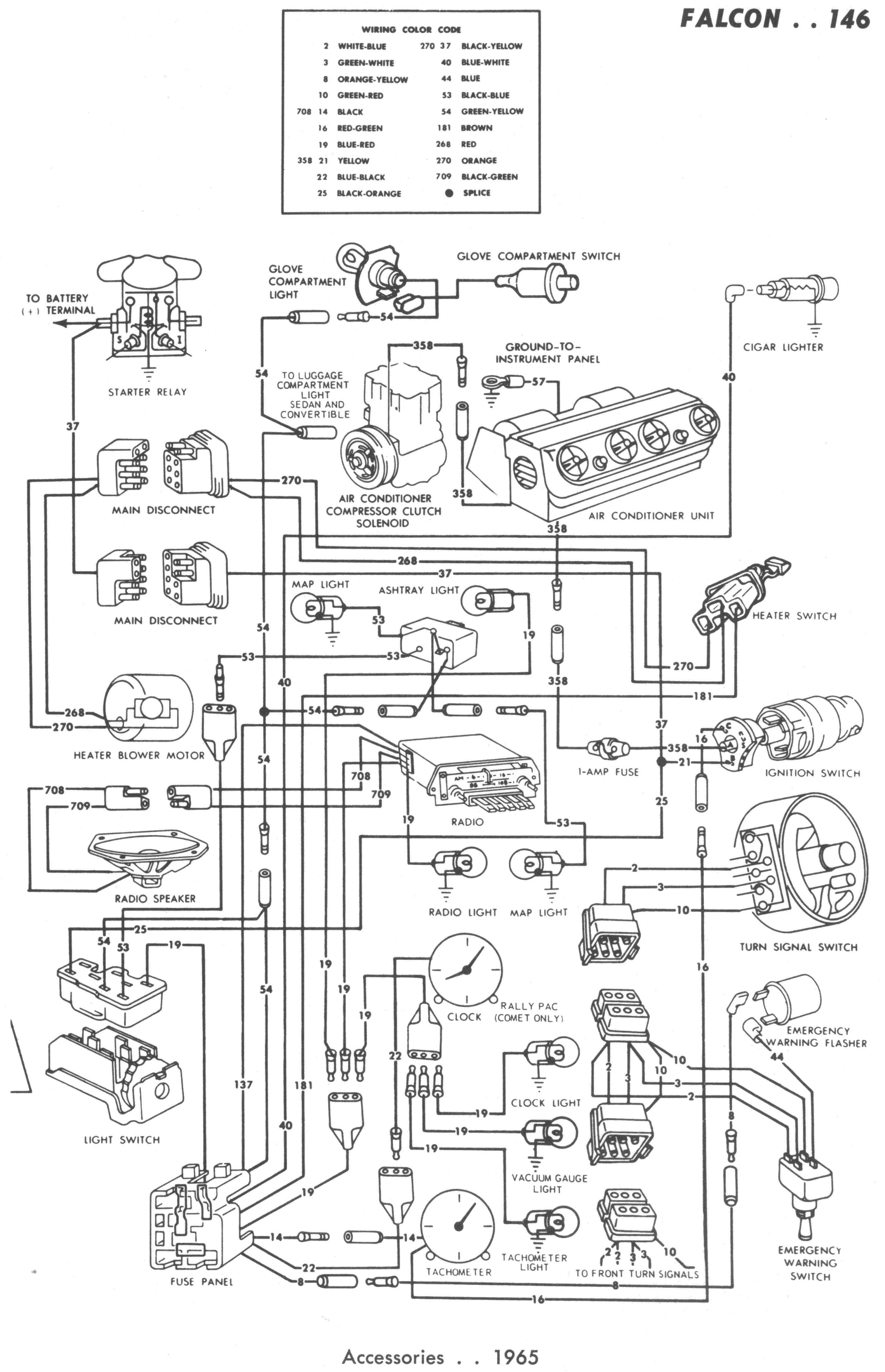 Diagram 66 Ford Falcon Wiring Diagrams Diagram