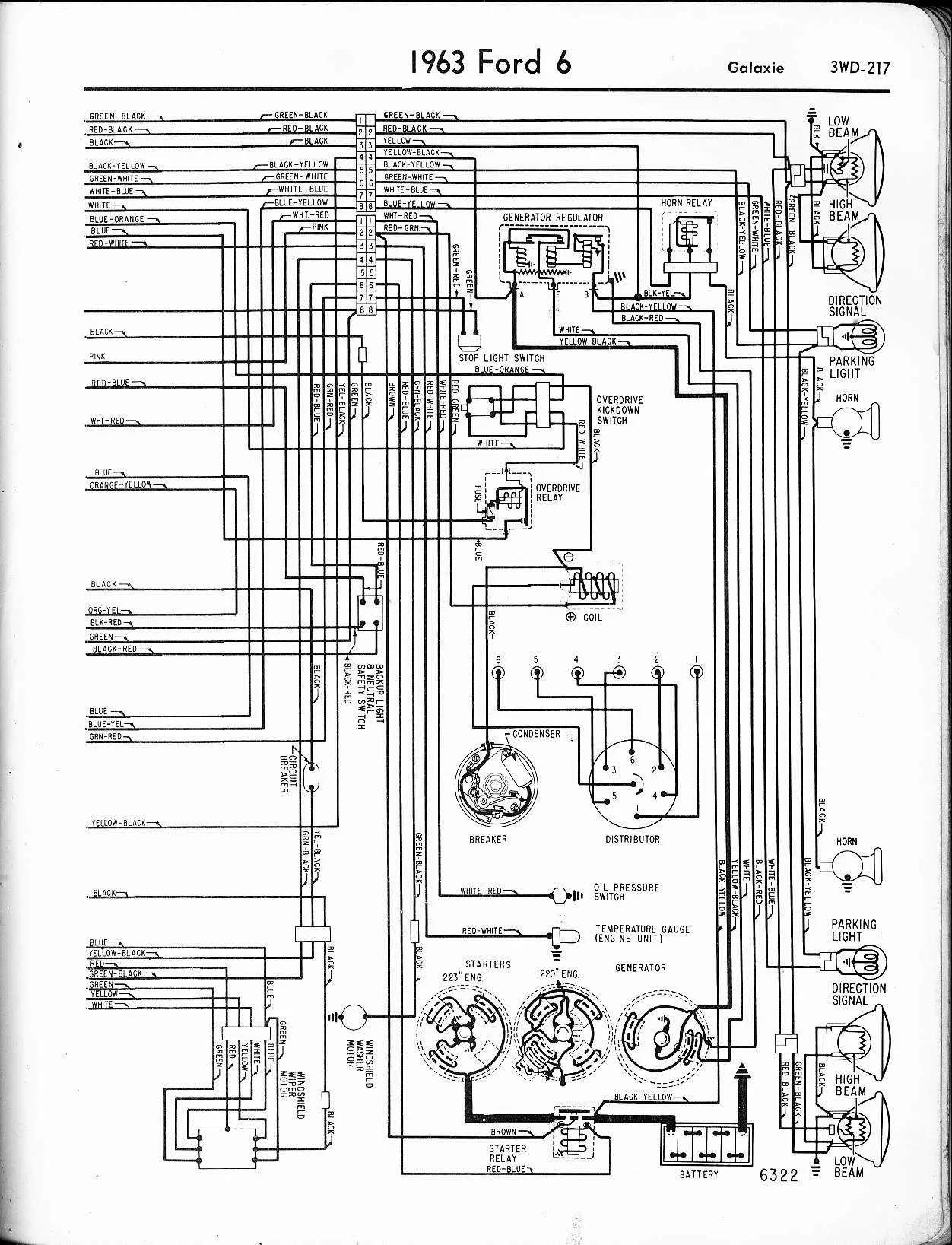 Diagram 66 Ford Falcon Wiring Diagrams Free Download Diagram