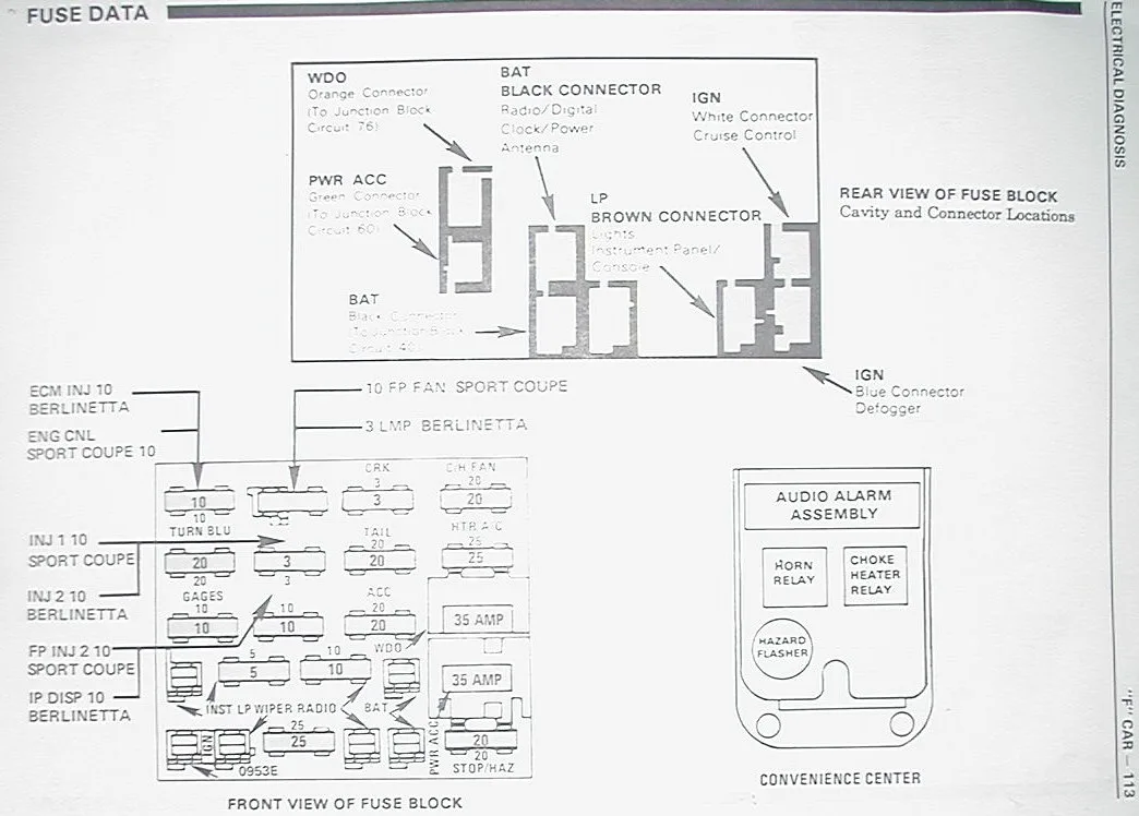 Diagram 67 Camaro Fuse Box Diagram
