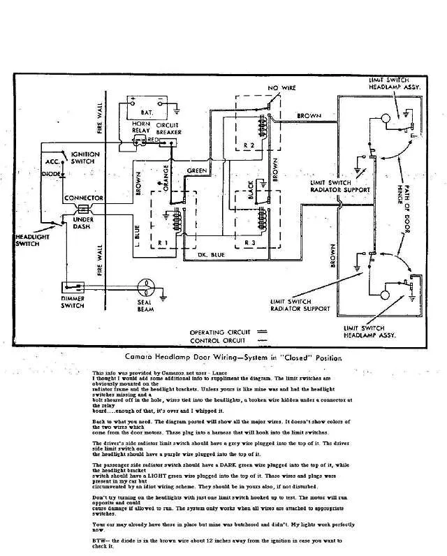 Diagram 67 Camaro Headlight Wiring Diagram Schematic