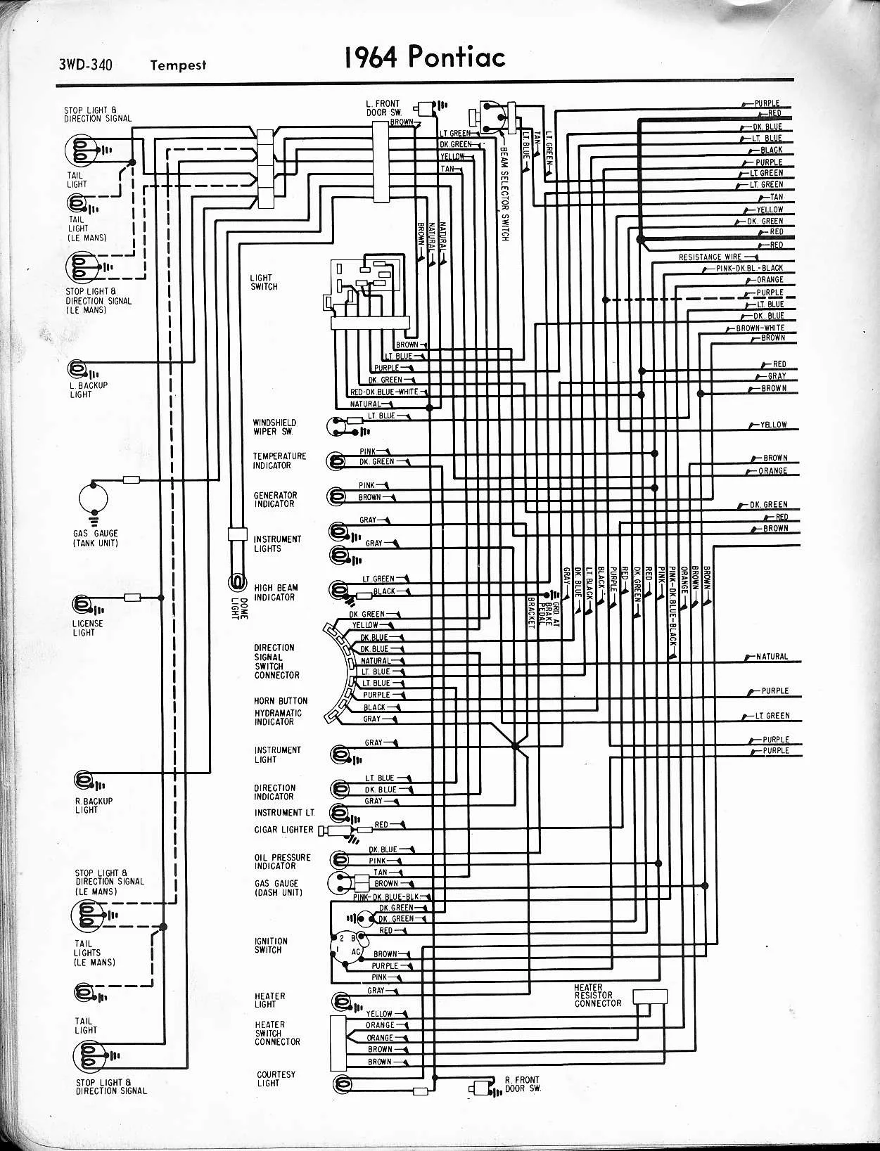 Diagram 67 Gto Fuse Box Wiring Diagram