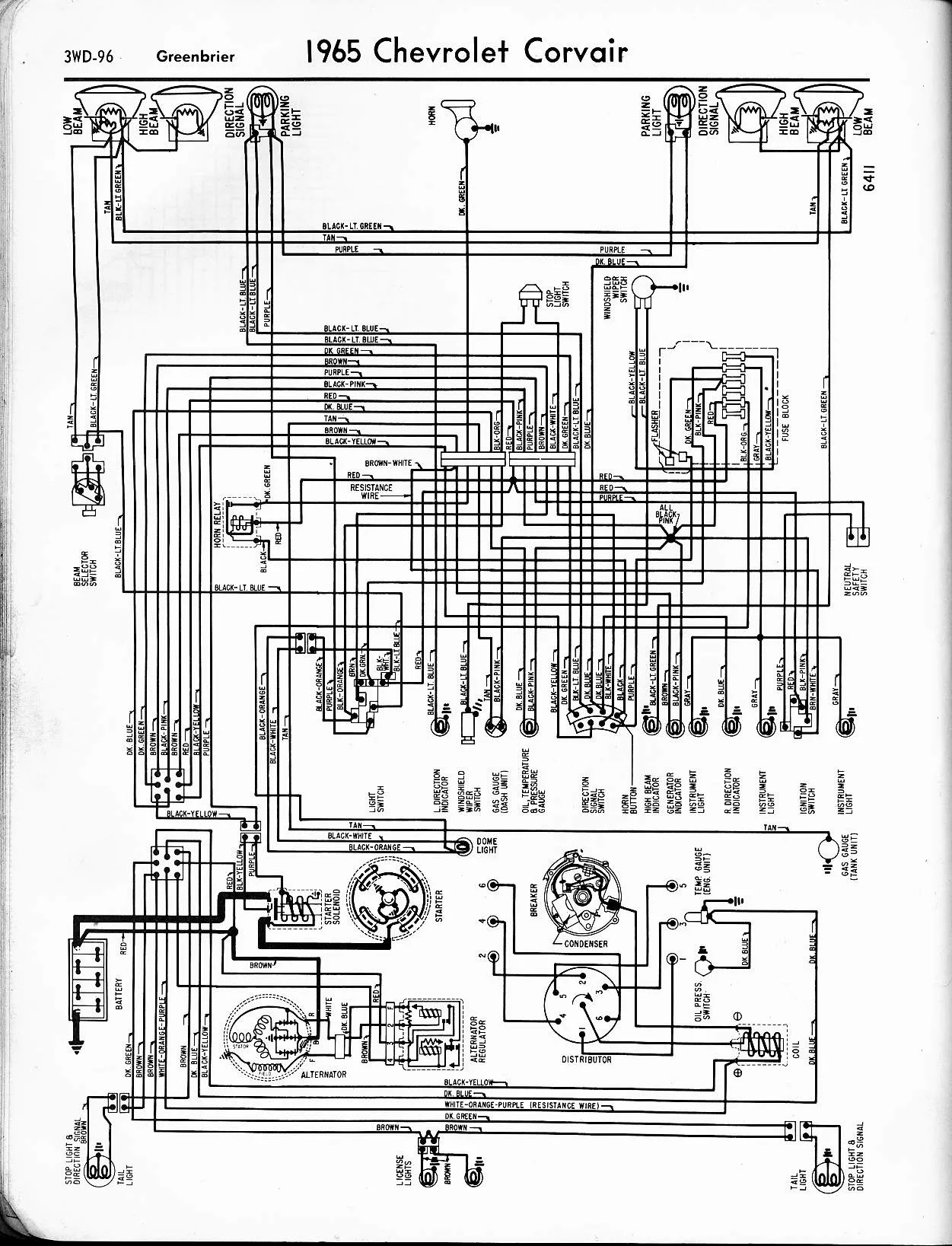 Diagram 67 Impala Convertible Wiring Diagram
