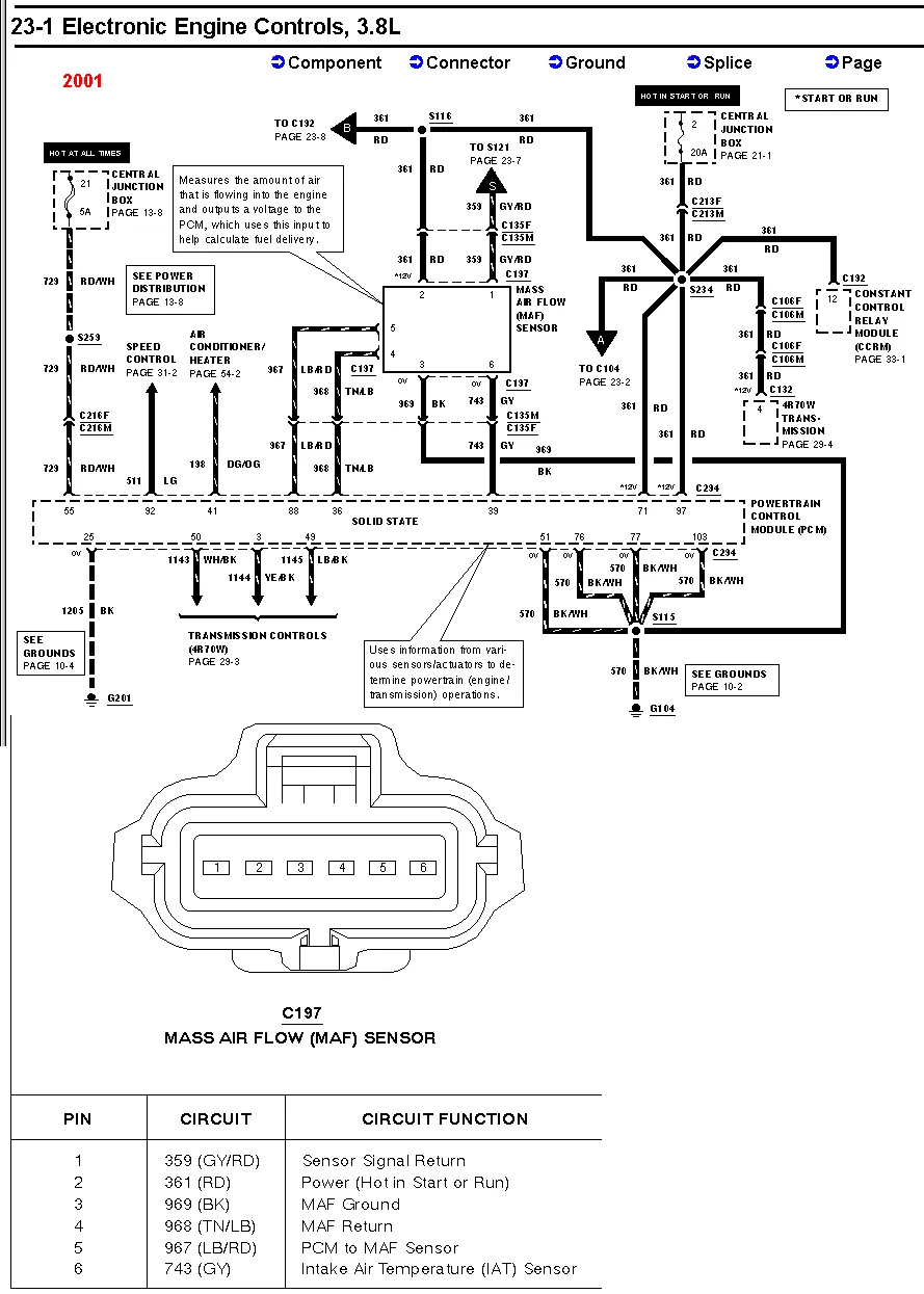 Diagram 7 Pin Connector Wiring Diagram Picture
