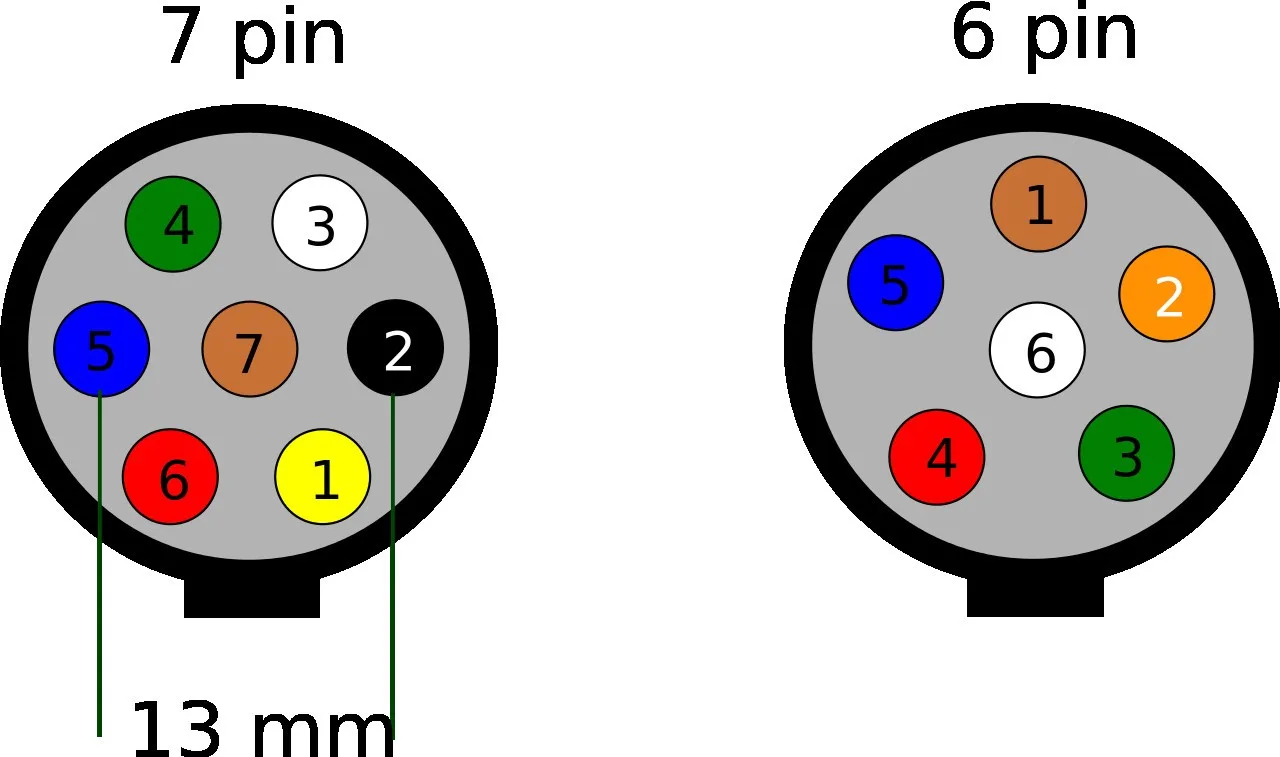 Diagram 7 Pin Trailer Wiring Diagram Printable