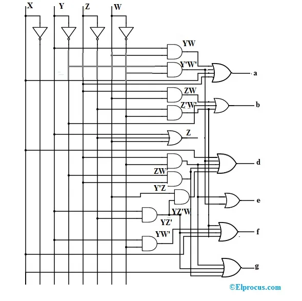 Diagram 7 Segment Wiring Diagram