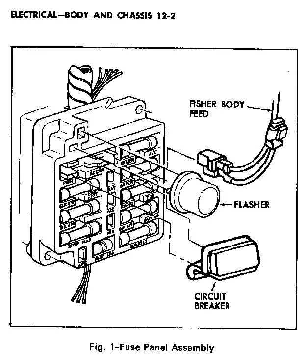Diagram 70 Chevelle Wiring Harness Junction Block Diagram