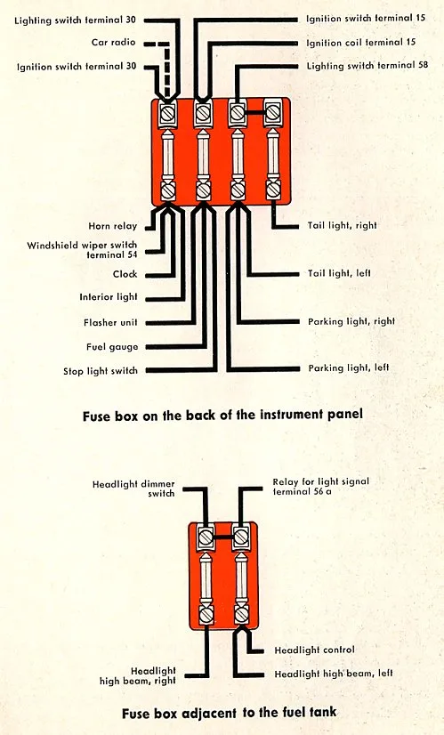 Diagram 72 Karmann Ghia Wiring Diagram Picture