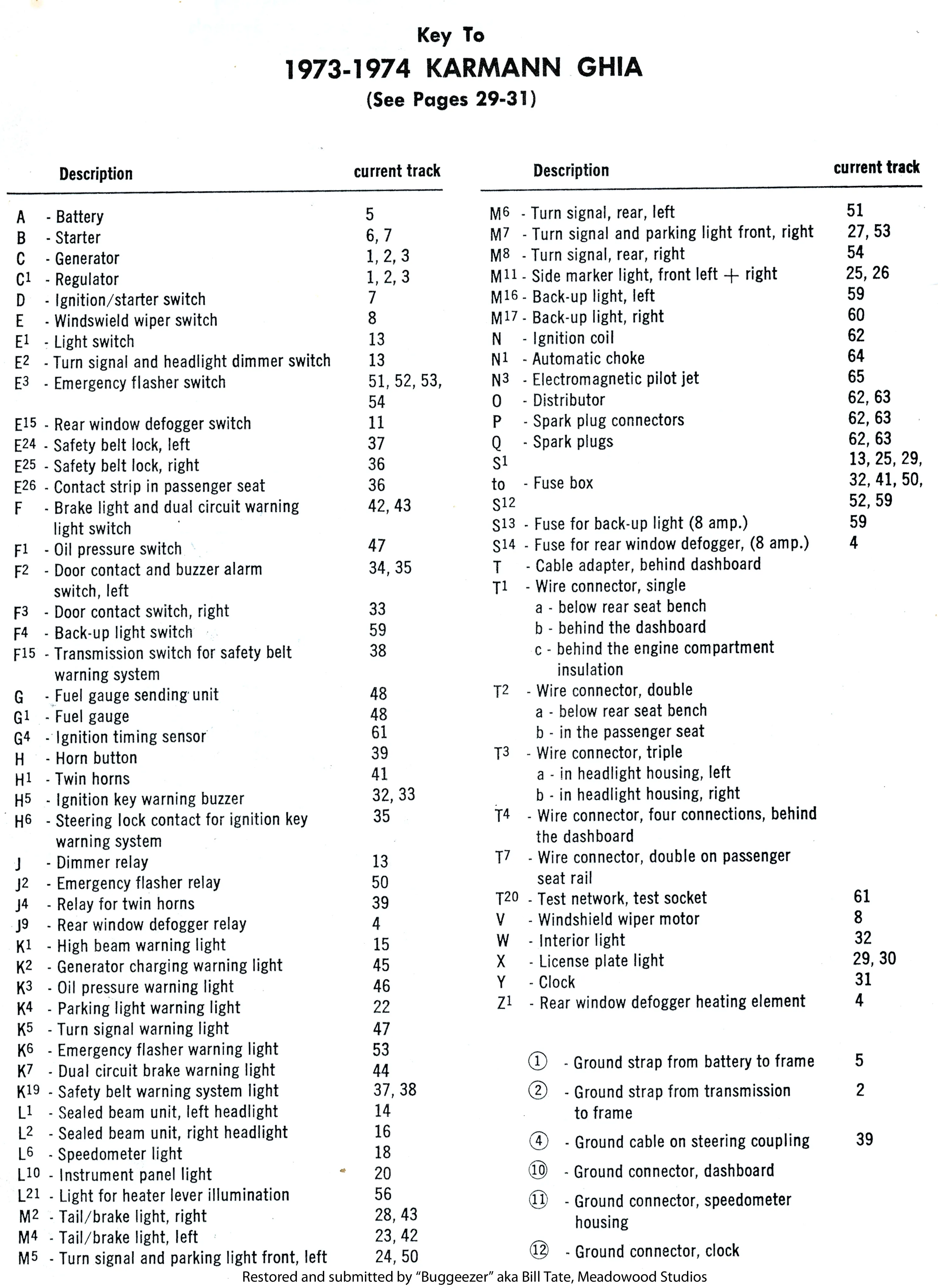 Diagram 72 Karmann Ghia Wiring Diagram Picture