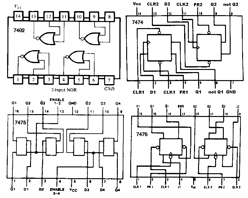 Diagram 7479 Flip Flop Pin Diagram