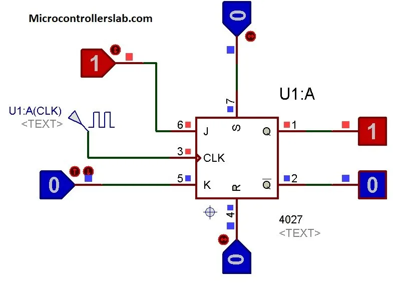 Diagram 7479 Flip Flop Pin Diagram