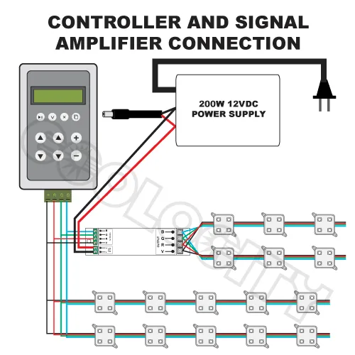 Diagram 78 Scottsdale K 30 Light Module Wire Diagram