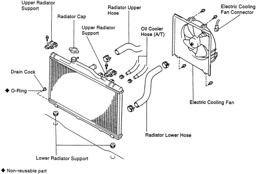 Diagram 7Afe Corolla Engine Cooling System Diagram