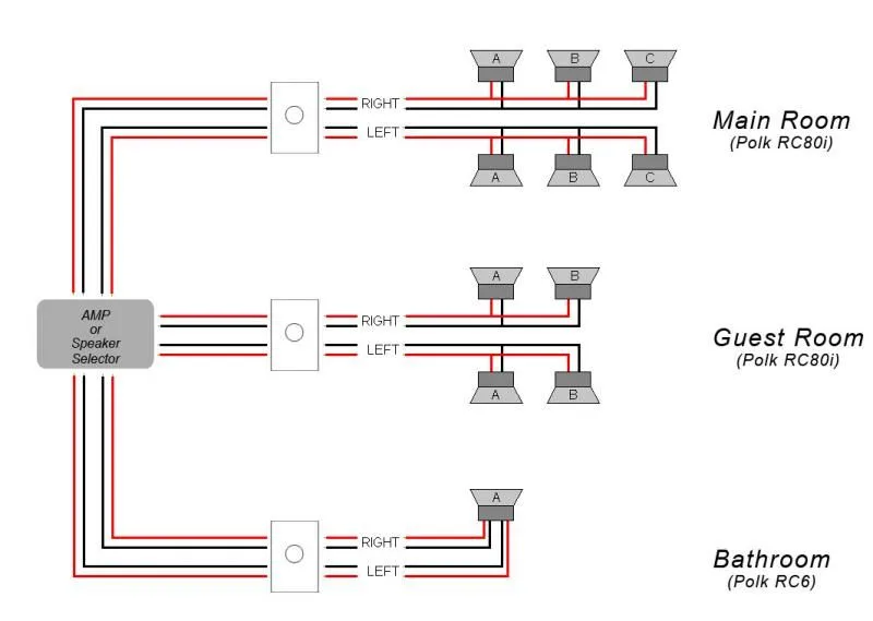Diagram 8 Ohm Speaker Wiring Diagrams Home Theatre