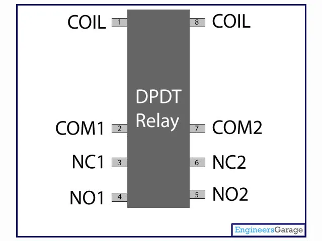Diagram 8 Pin Dpdt Relay Diagram