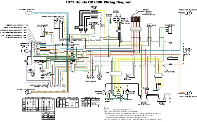 Diagram 80 Cb750K Wiring Diagram