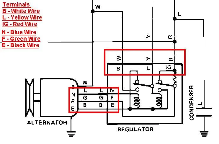 Diagram 84 Toyota Pickup Alternator Wiring Diagram