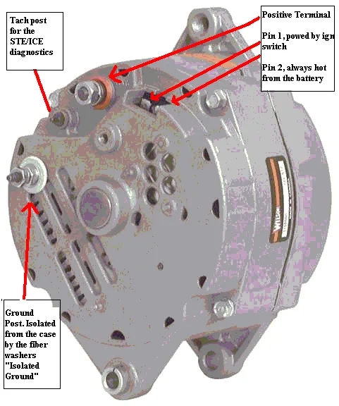 Diagram 85 Chevy Cucv Alternator Wiring Diagram