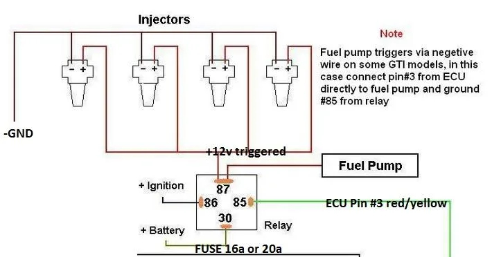 Diagram 86 Vanagon Ecu Digifant Diagram