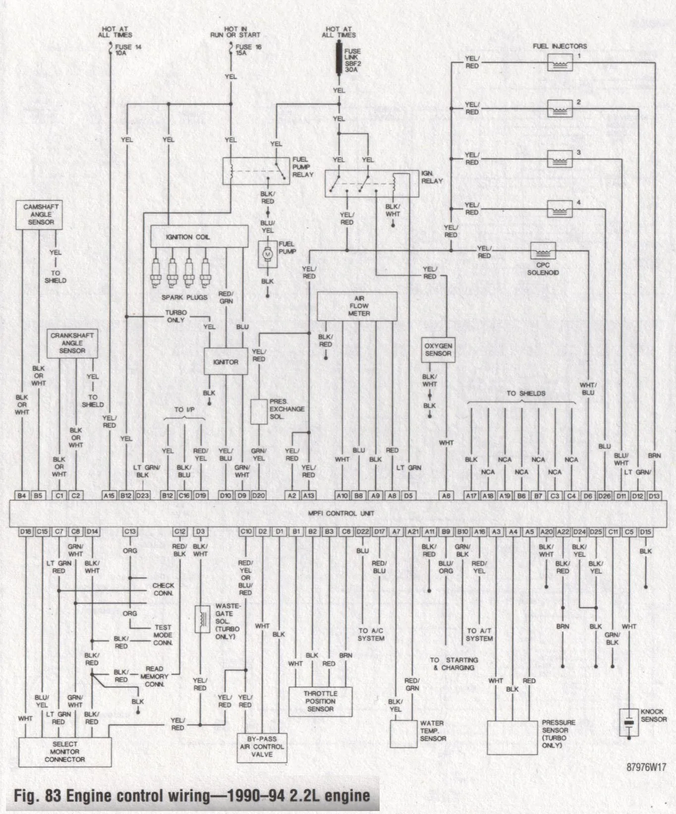 Diagram 86 Vanagon Ecu Digifant Diagram