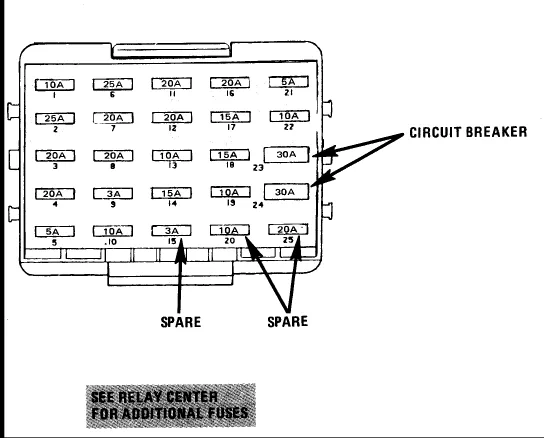 Diagram 89 Cadillac Brougham Fuse Box Diagram