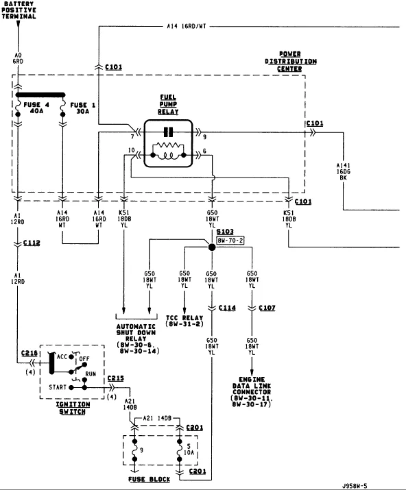 Diagram 89 Jeep Yj Wiring Diagram For Fuel System