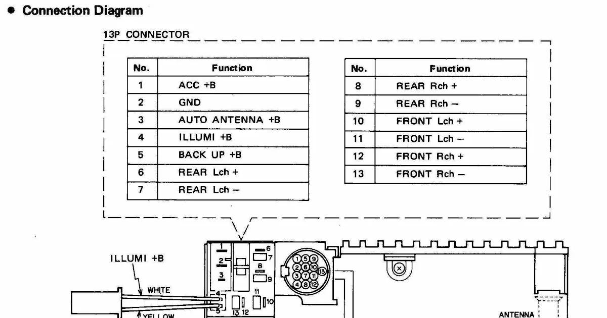 Diagram 89 Tpi Ecm Wiring Diagram Picture