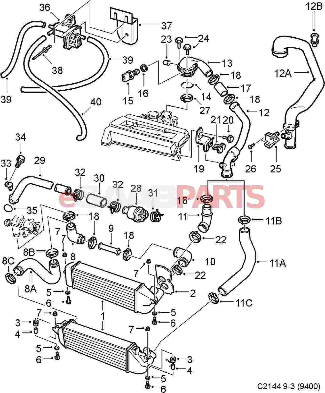 Diagram 9 5 Saab Diagram