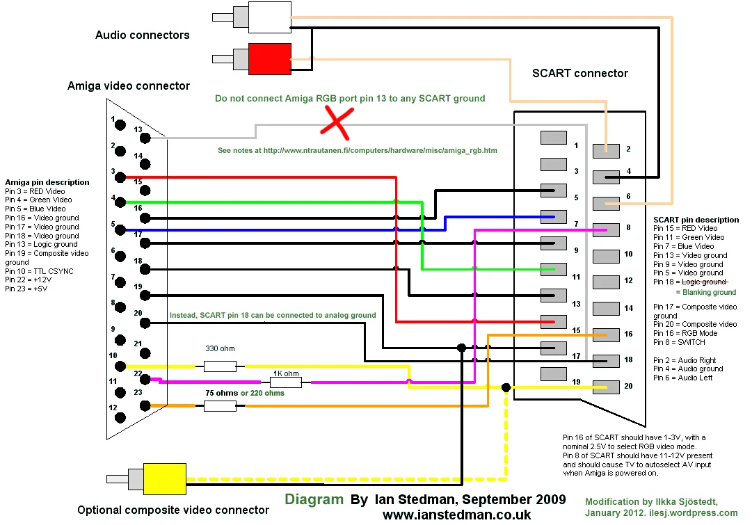 Diagram 9 Pin Vga Wire Diagram