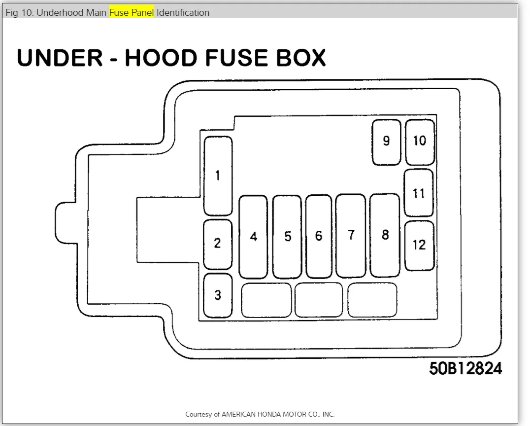 Diagram 90 93 Acura Integra Fuse Box Diagram