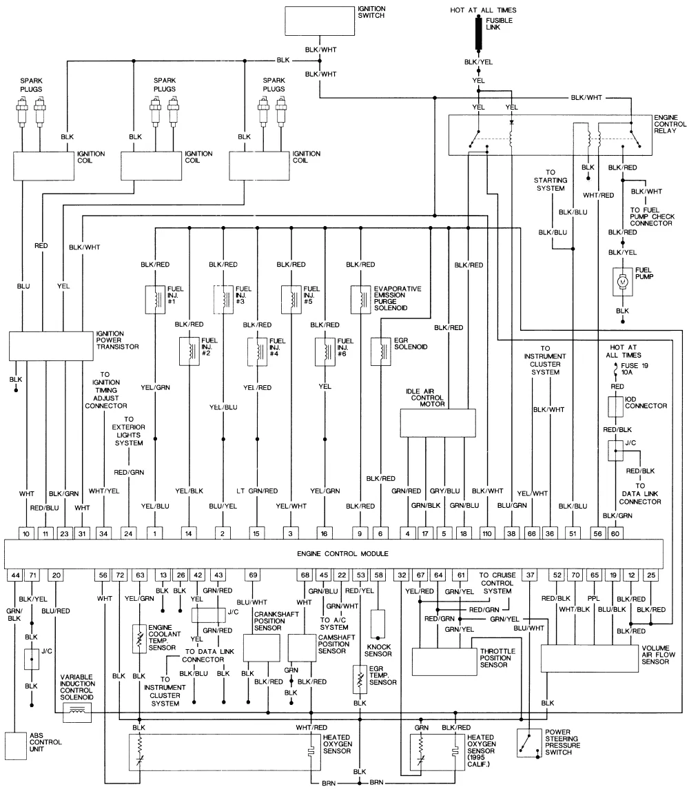 Diagram 90 93 Mustang Wiring Diagrams